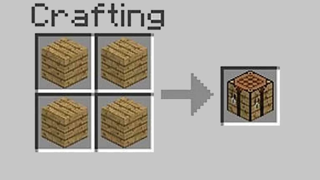 resep crafting table di minecraft